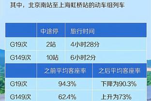 马丁内斯：与瑞典友谊赛会像欧洲杯一样激烈 葡萄牙近年非常出色